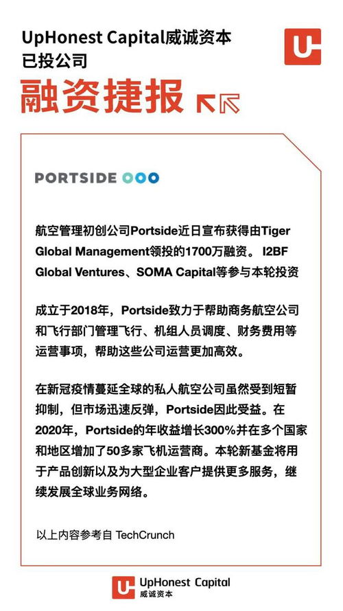 Portside航空軟件獲1700萬美元融資，推動(dòng)航空信息系統(tǒng)集成服務(wù)新升級(jí)